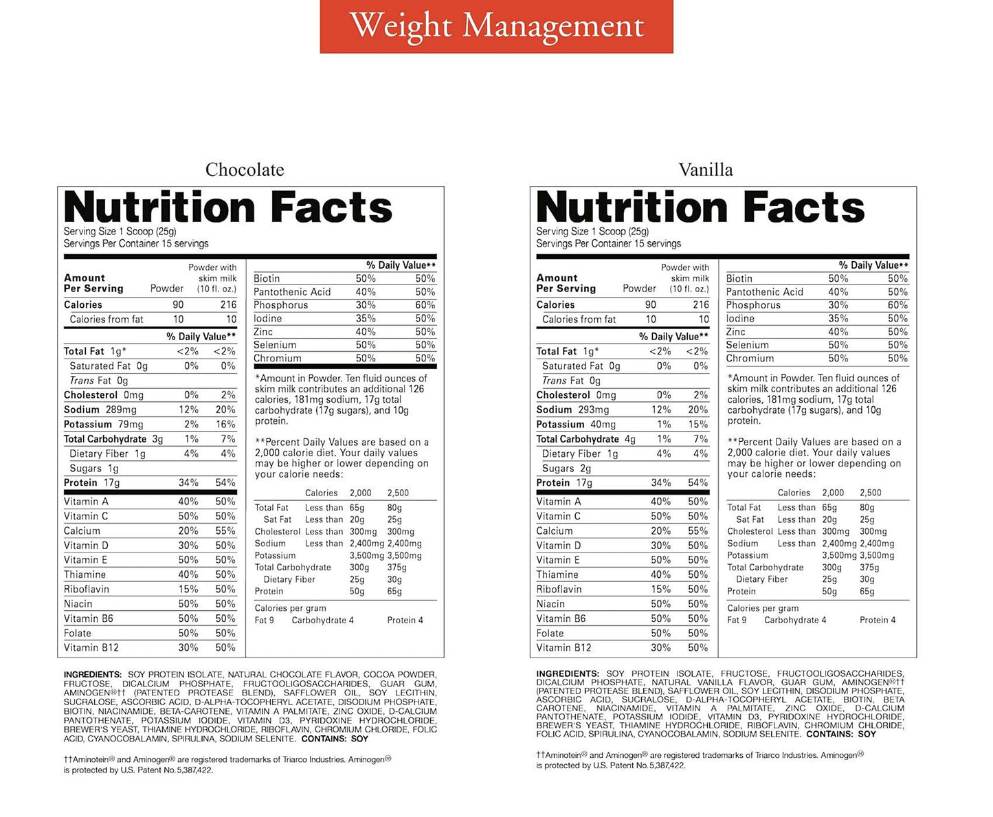 Forever Lite Ultra Chocolate - Chocolate Protein Shake for Health and Fitness